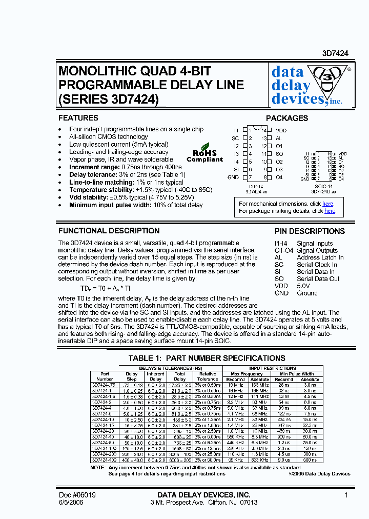 3D7424D-4_4753265.PDF Datasheet