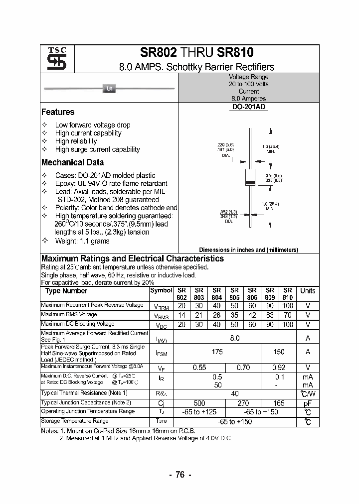 SR802_4781311.PDF Datasheet