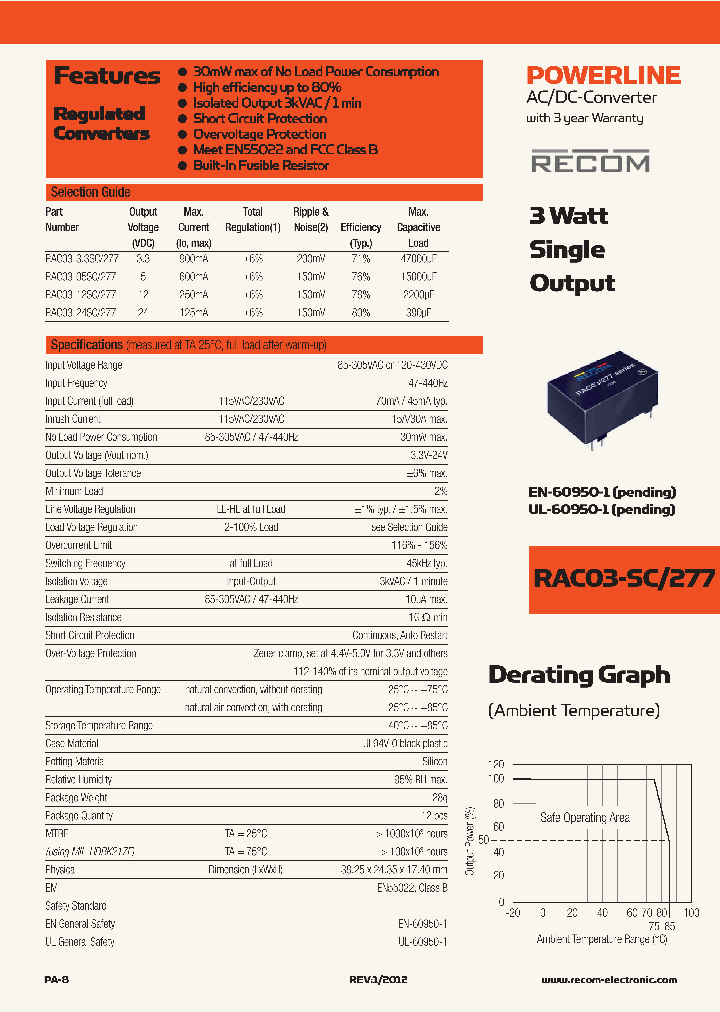 RAC03-24SC-277_4783562.PDF Datasheet