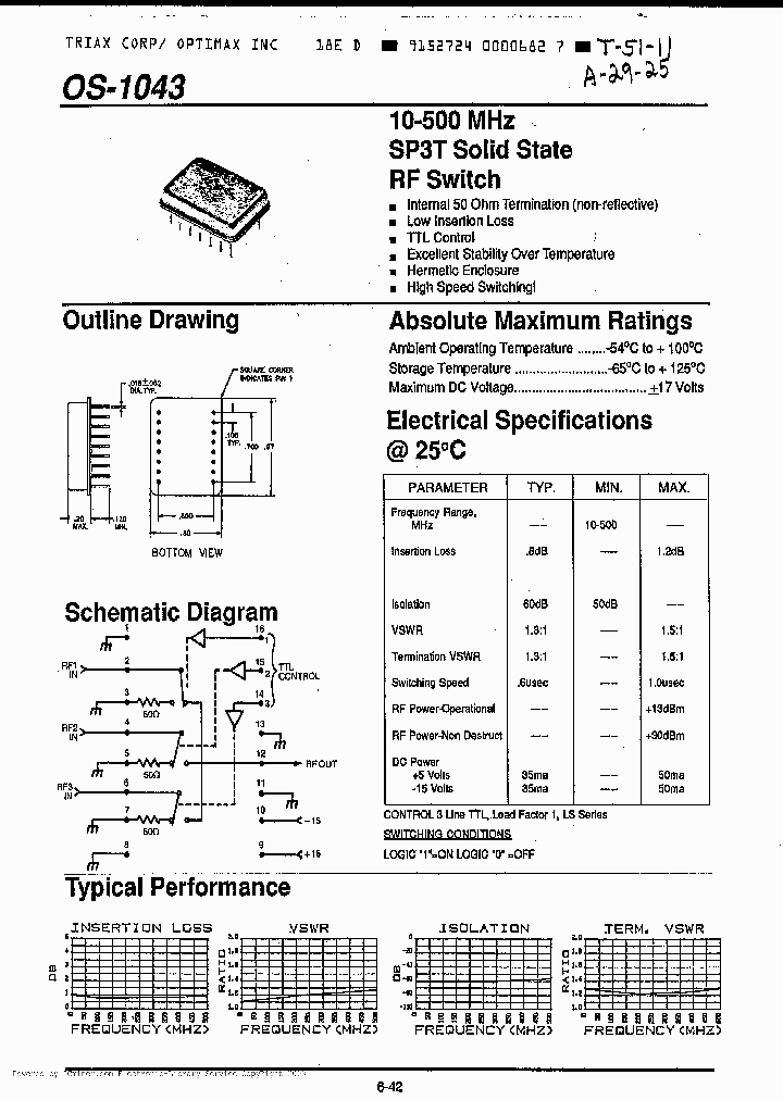 OS1043_4800788.PDF Datasheet