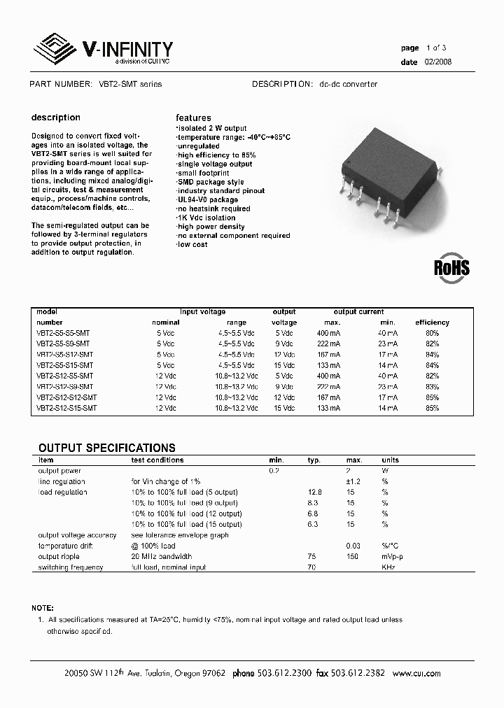 VBT2-S5-S5-SMT08_4821456.PDF Datasheet