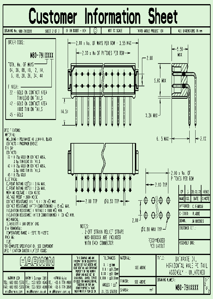 M80-7911222_4824663.PDF Datasheet