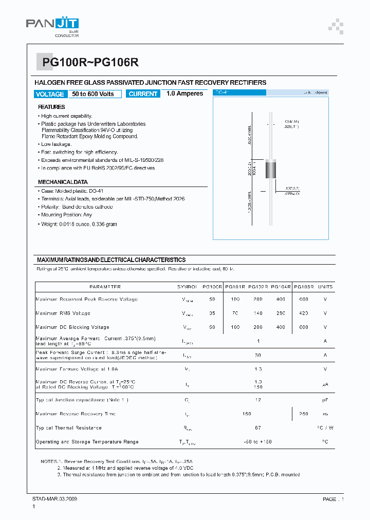 PG100R_4830275.PDF Datasheet