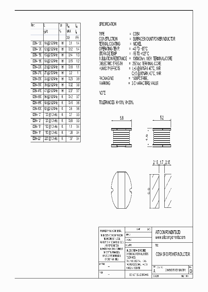 CD54-121_4831095.PDF Datasheet