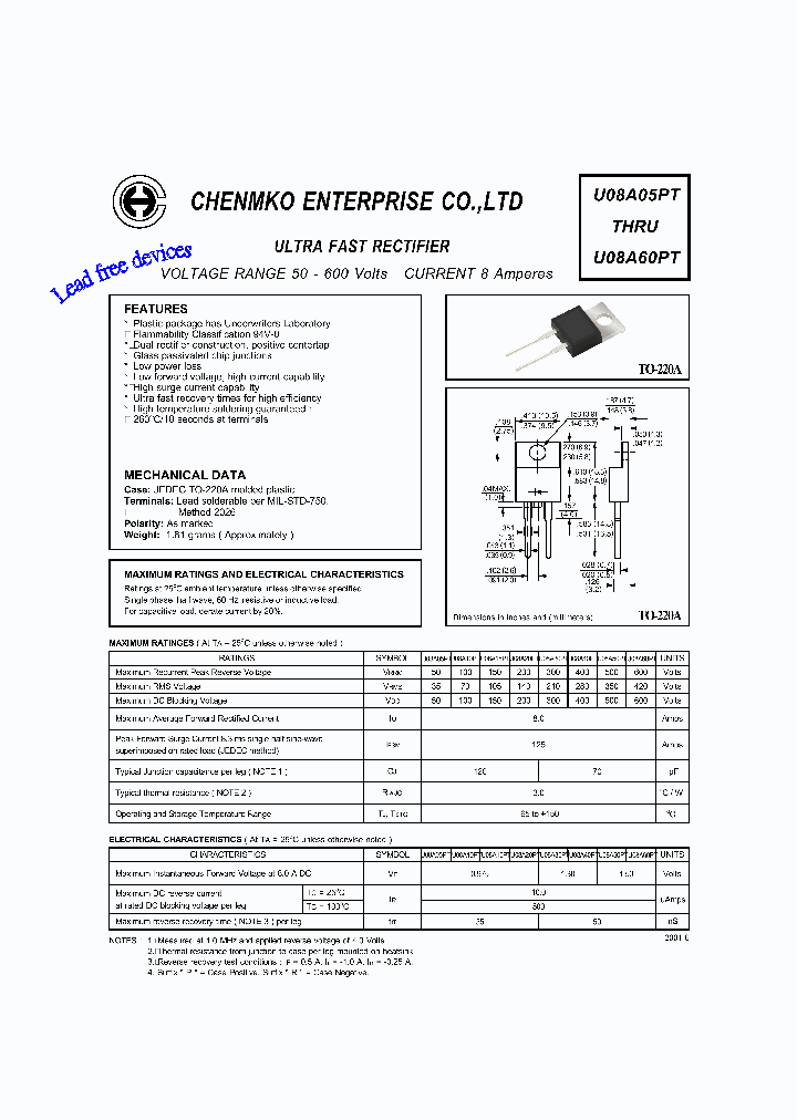 U08A05PT_4832253.PDF Datasheet