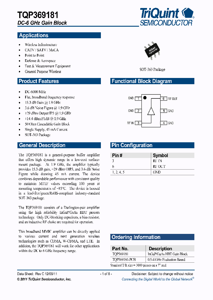 TQP369181-PCB_4841510.PDF Datasheet