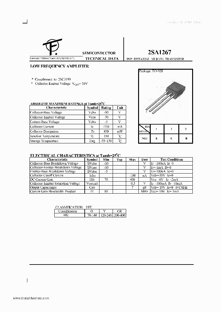 A1267_4843024.PDF Datasheet