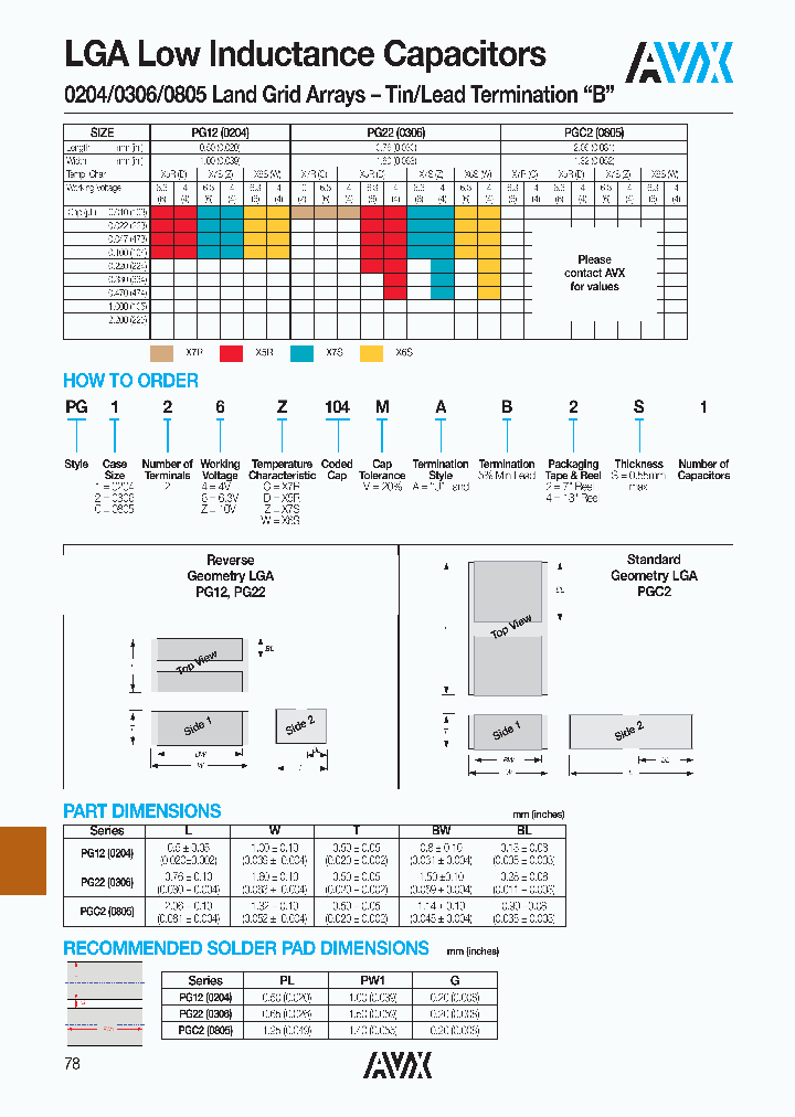 PG126Z104MAB2S1_4846822.PDF Datasheet