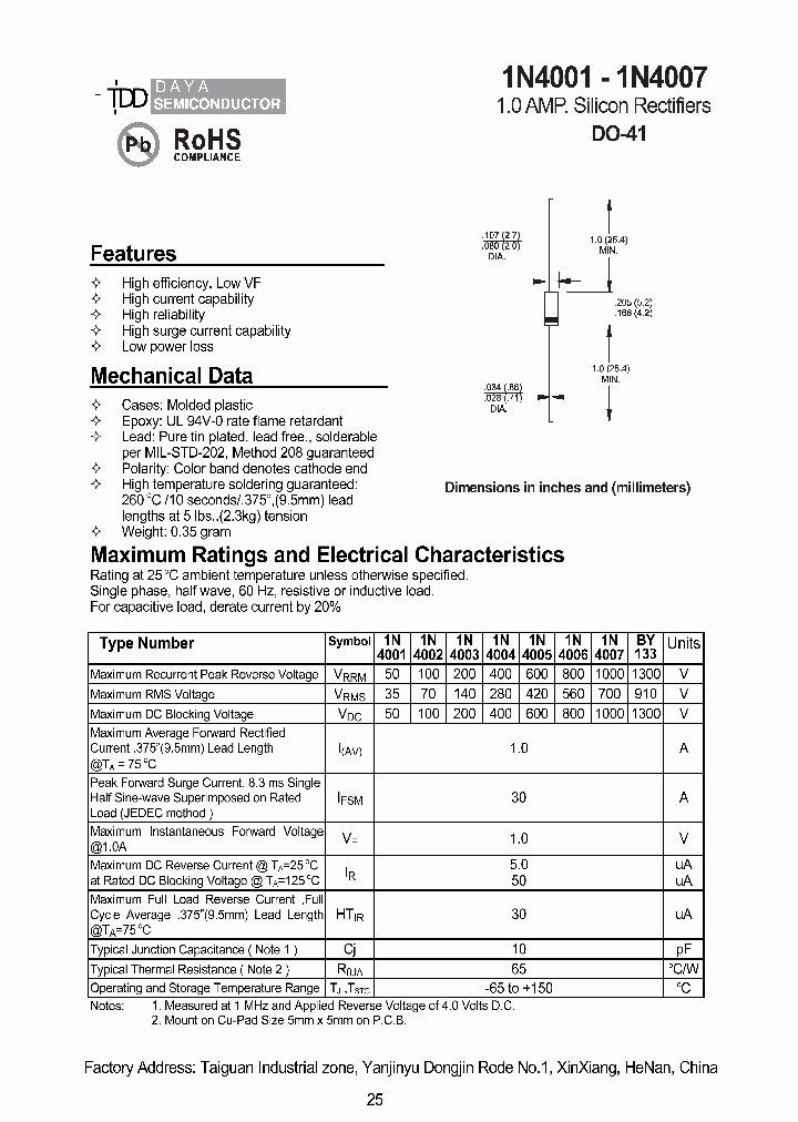 BY133_4877539.PDF Datasheet