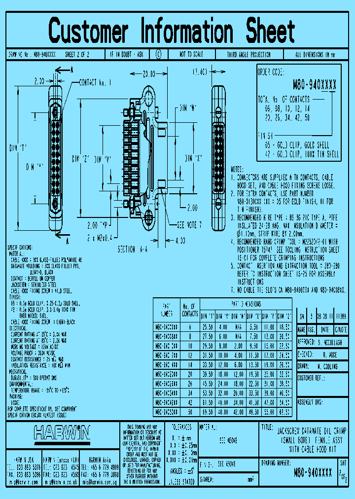 M80-9403442_4878710.PDF Datasheet