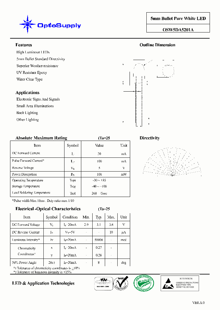 OSW5DA5201A_4883088.PDF Datasheet