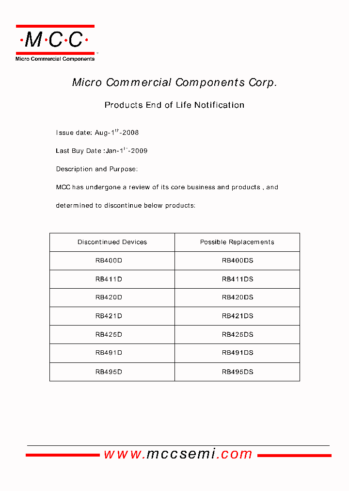 RB420D_4884679.PDF Datasheet