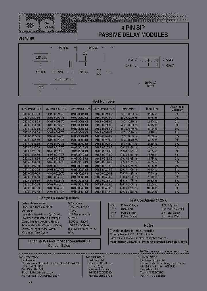 0403-0025-75_4891238.PDF Datasheet