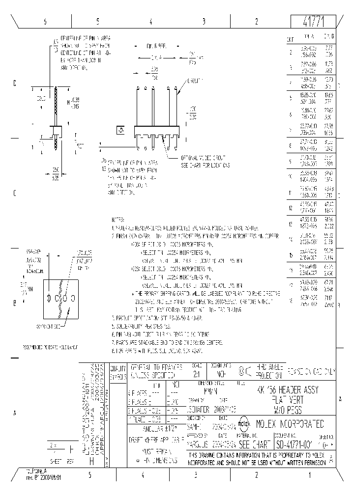 41771-0901_4891434.PDF Datasheet