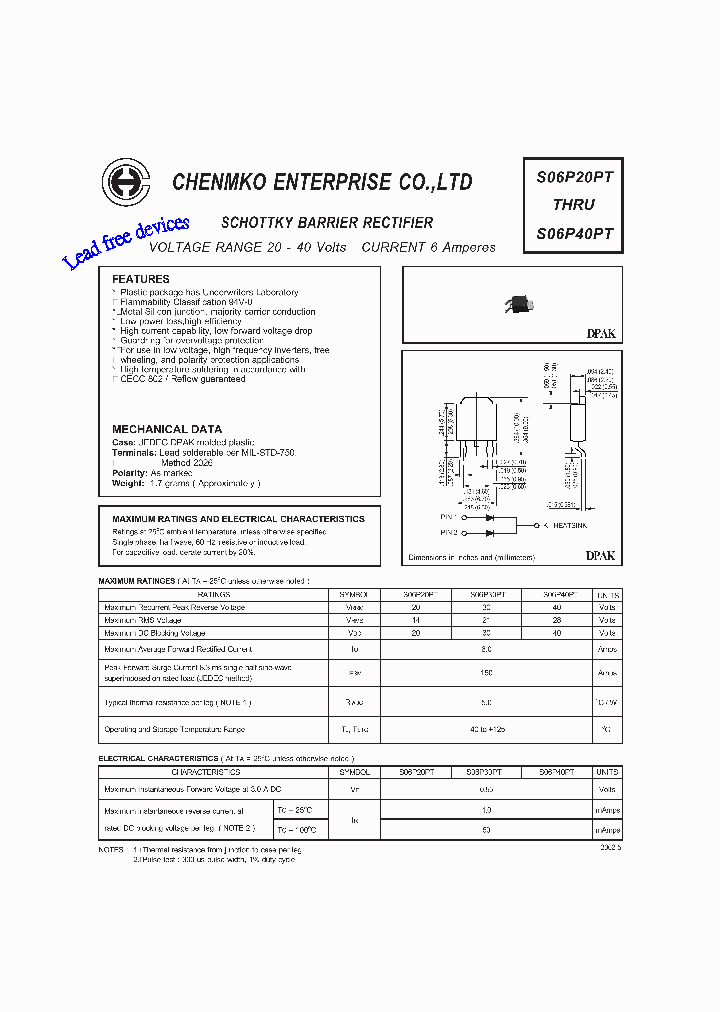 S06P20PT_4897449.PDF Datasheet