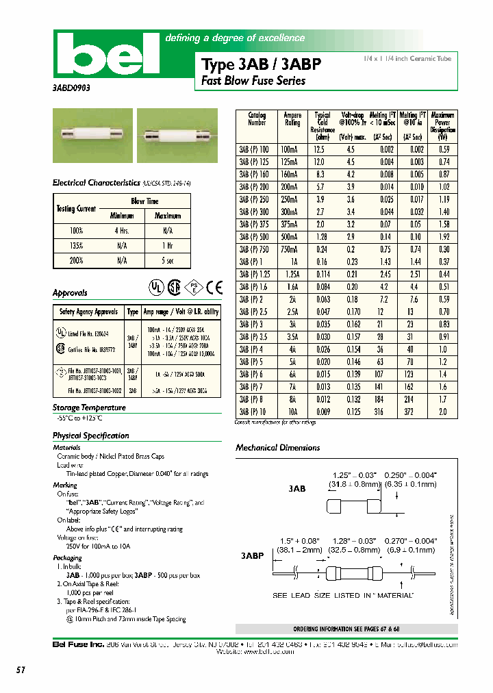 0603-2000-33_4901405.PDF Datasheet