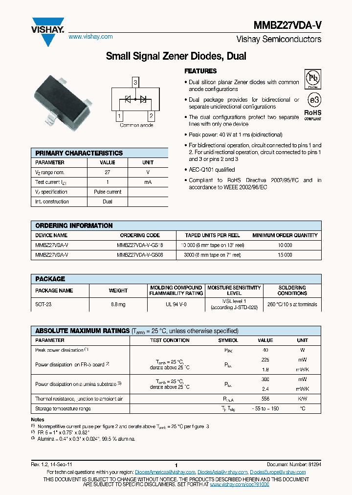 MMBZ27VDA-V12_4916999.PDF Datasheet