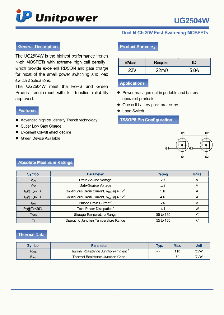 UG2504W_4965001.PDF Datasheet