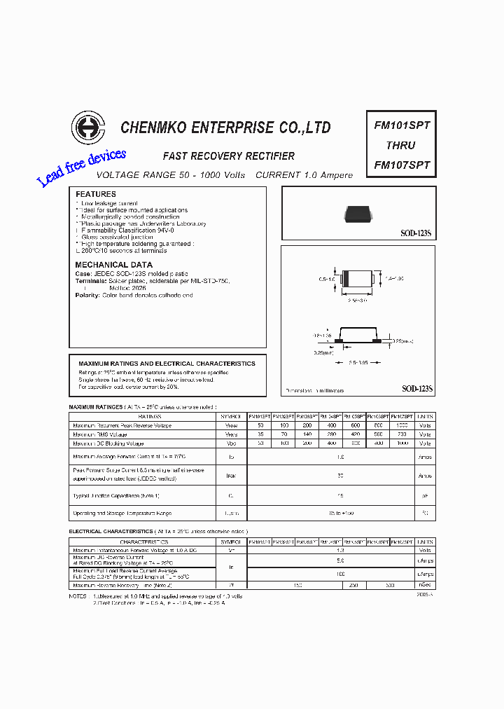 FM102SPT_4969520.PDF Datasheet