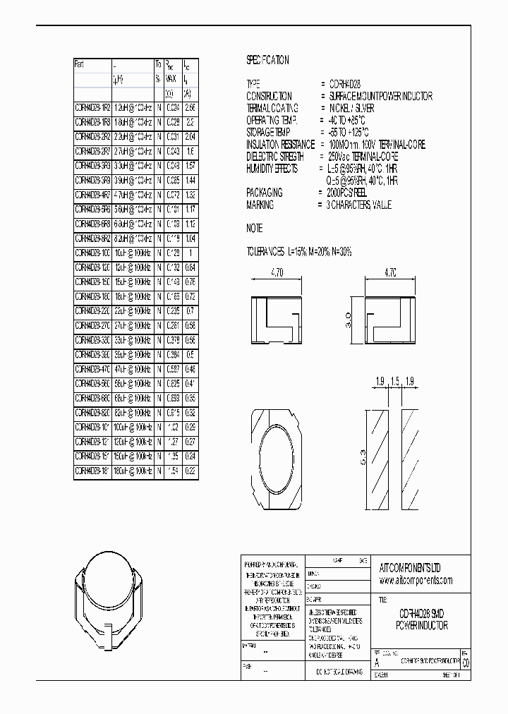 CDRH4D28-560_4972894.PDF Datasheet