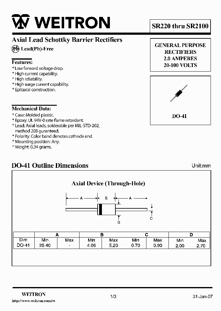SR220_4982613.PDF Datasheet