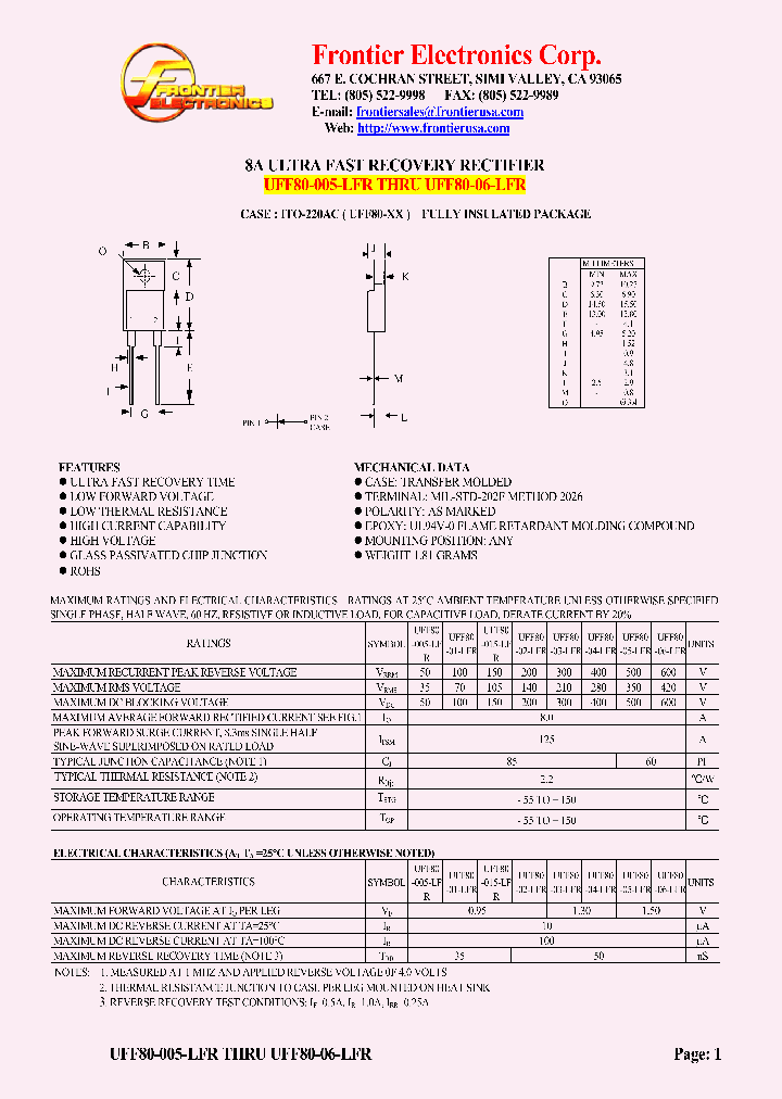 UFF80-02-LFR_5007538.PDF Datasheet