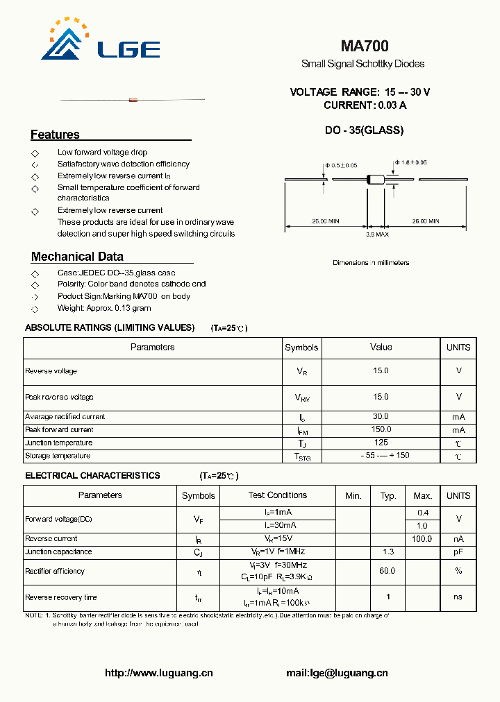 MA700_5016800.PDF Datasheet