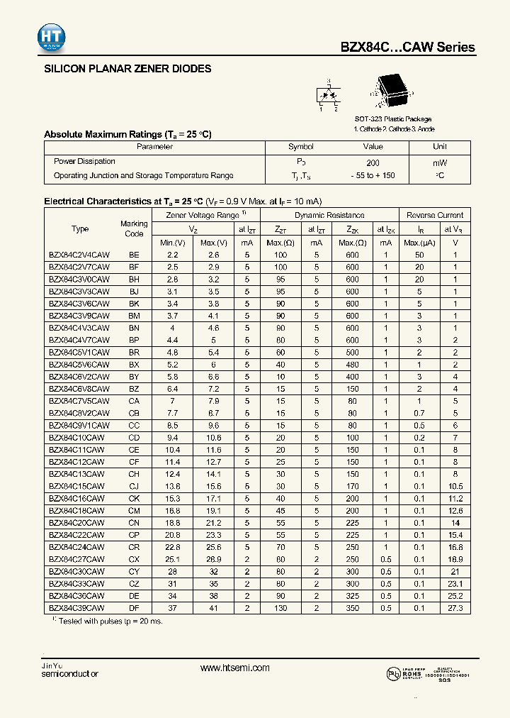 BZX84C6V2CAW_5020151.PDF Datasheet