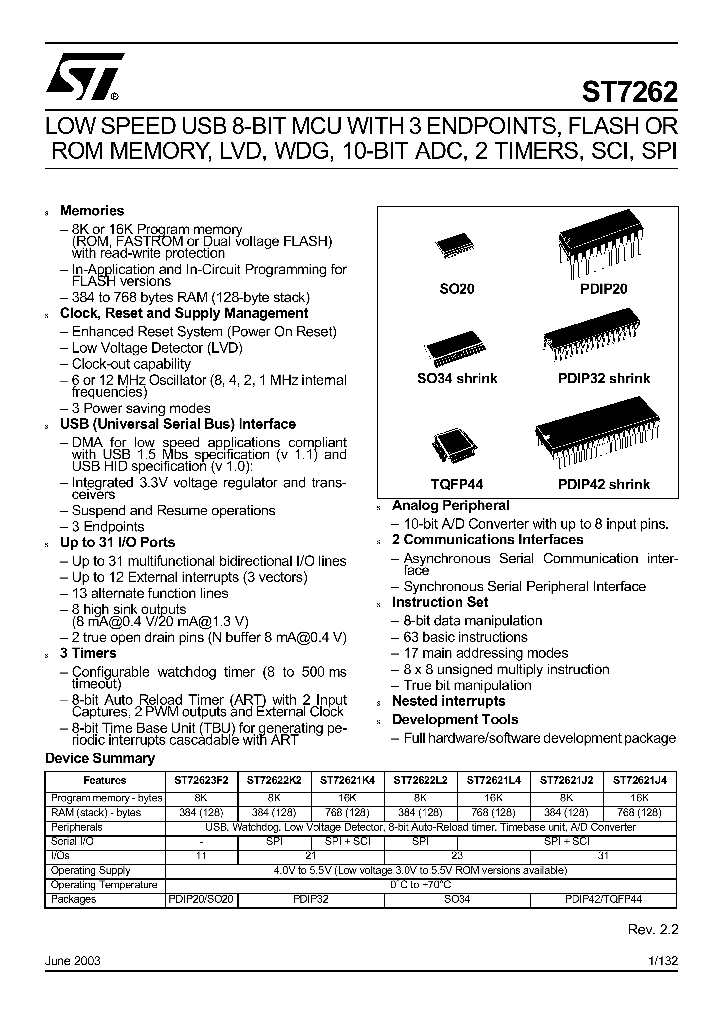 ST72622L2M1L_5032858.PDF Datasheet