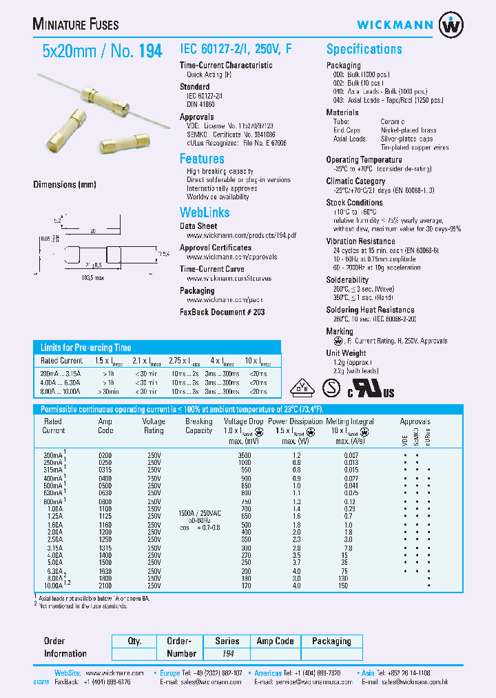 1941500000_5083420.PDF Datasheet