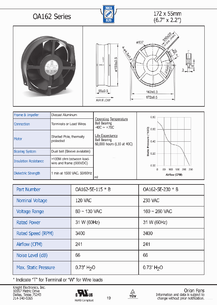 OA162_5091537.PDF Datasheet