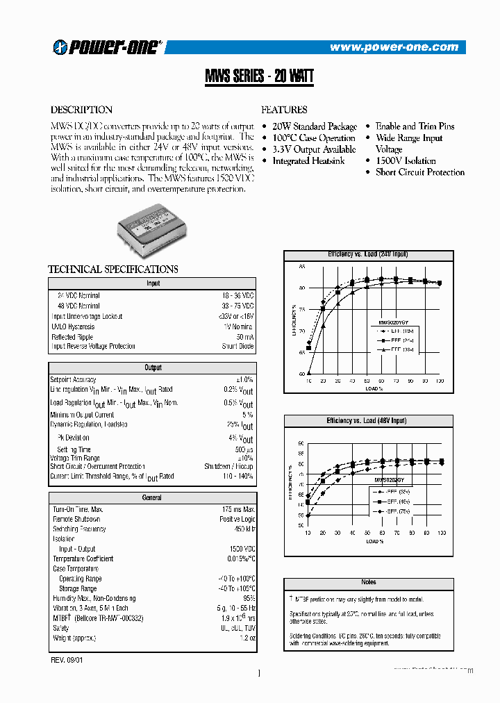 MWS020XXX_5106022.PDF Datasheet