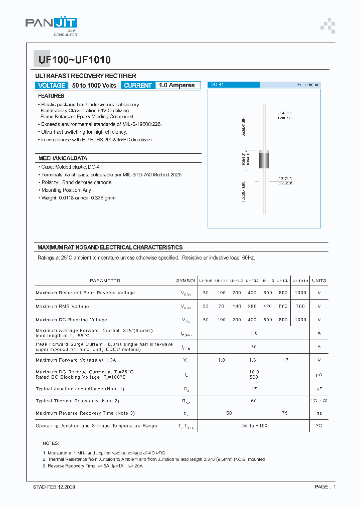 UF10_5107401.PDF Datasheet
