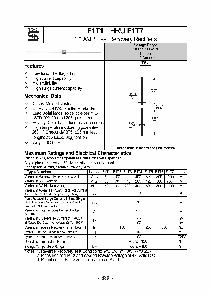 F1T2_5114503.PDF Datasheet