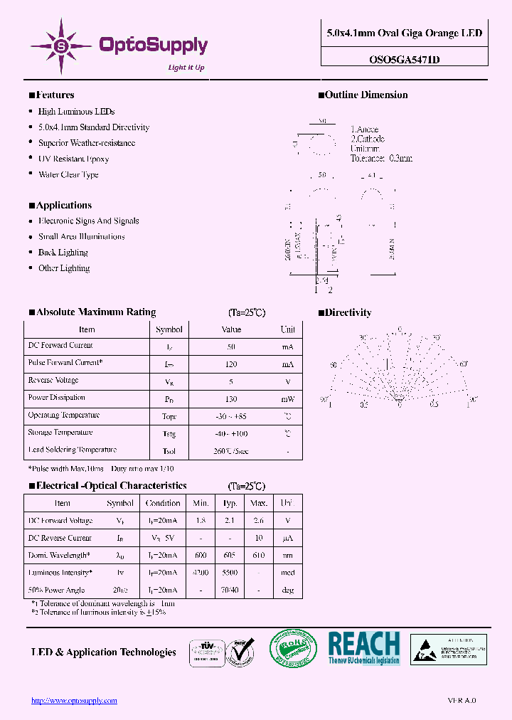 OSO5GA5471D11_5116731.PDF Datasheet