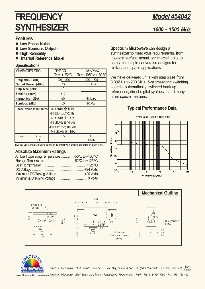 454042_5121666.PDF Datasheet