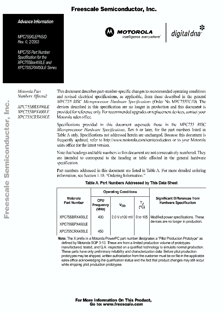 MPC755XLEPNS_5133760.PDF Datasheet