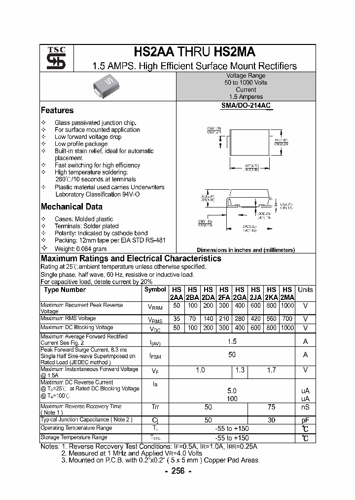 HS2KA_5150914.PDF Datasheet