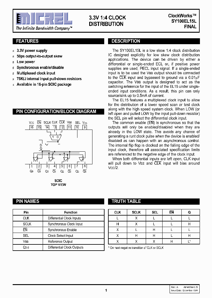 SY100EL15L_5151423.PDF Datasheet