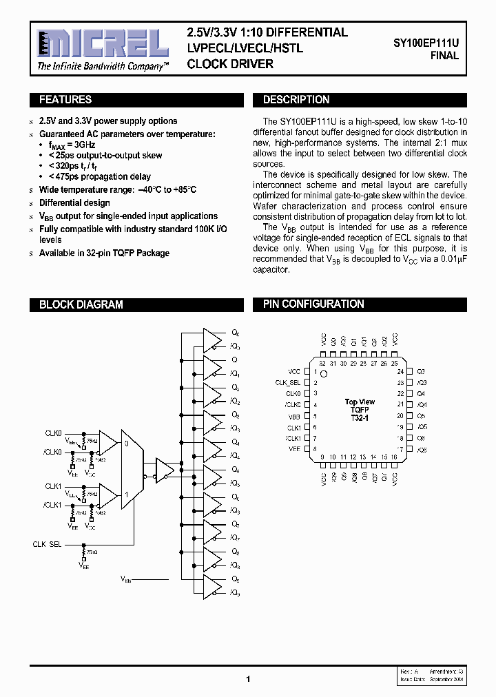 SY100EP111U_5151435.PDF Datasheet