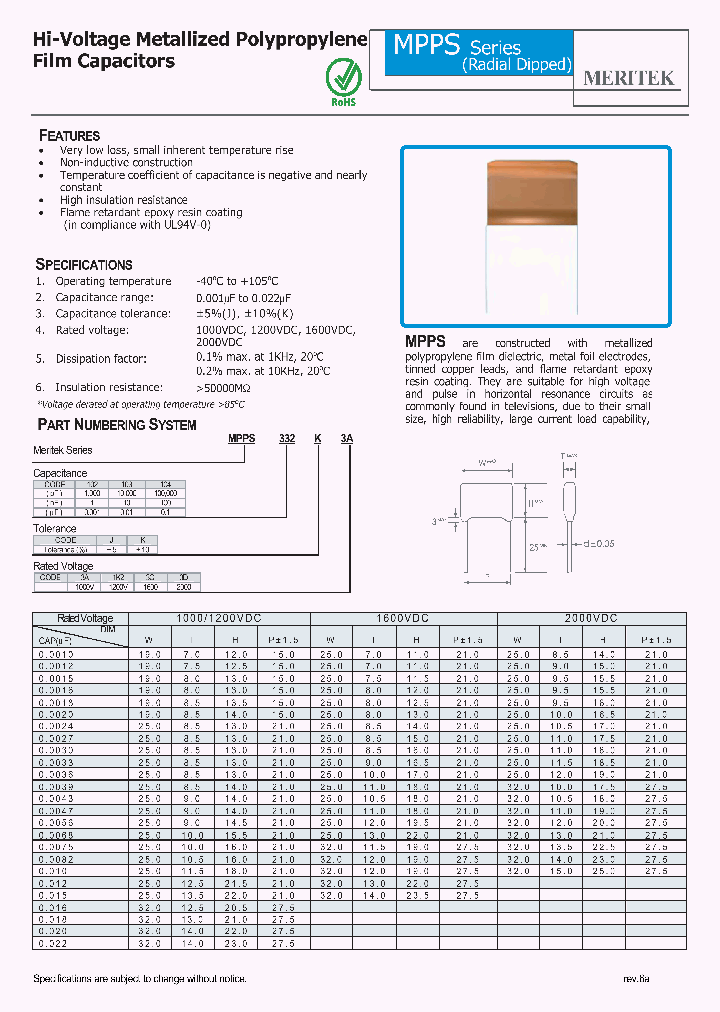 MPPS102K3A_5159211.PDF Datasheet