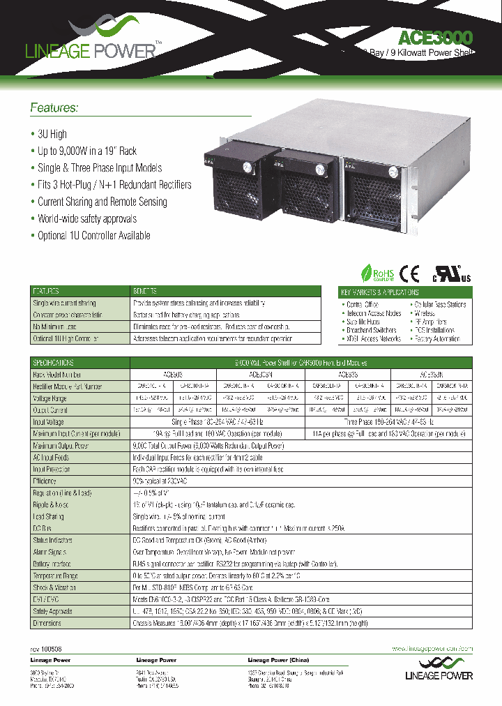 ACE3000_5195208.PDF Datasheet