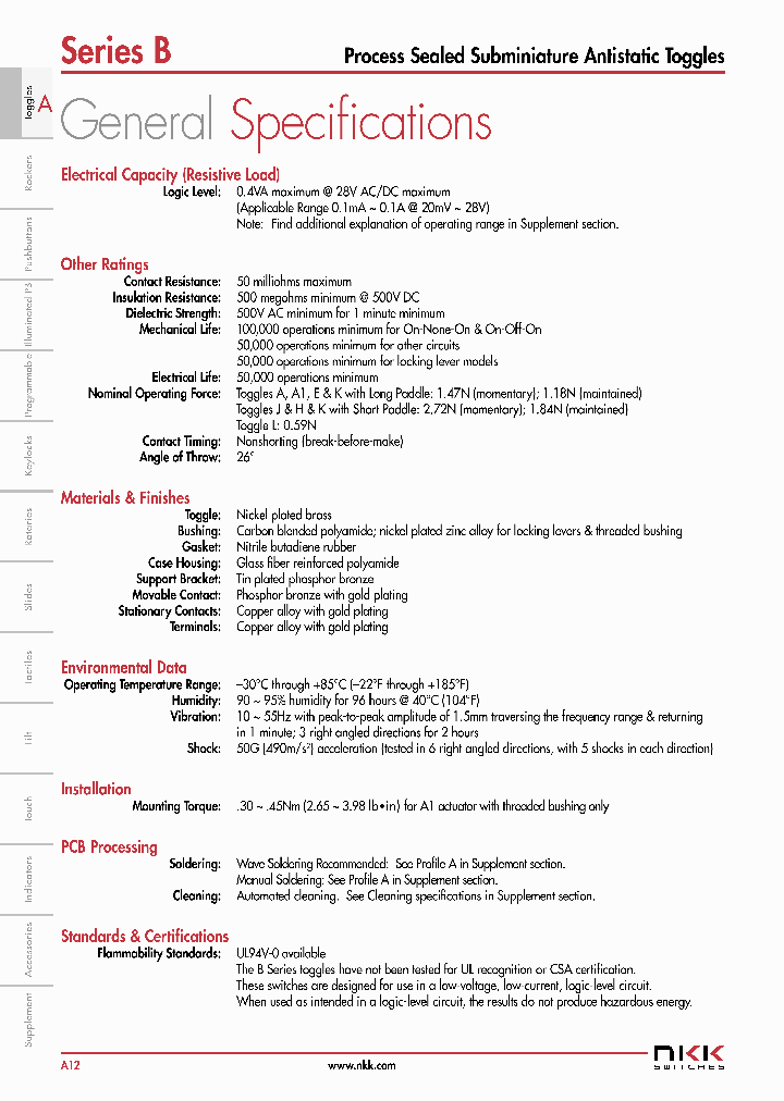 B29A1B-GA_5197226.PDF Datasheet