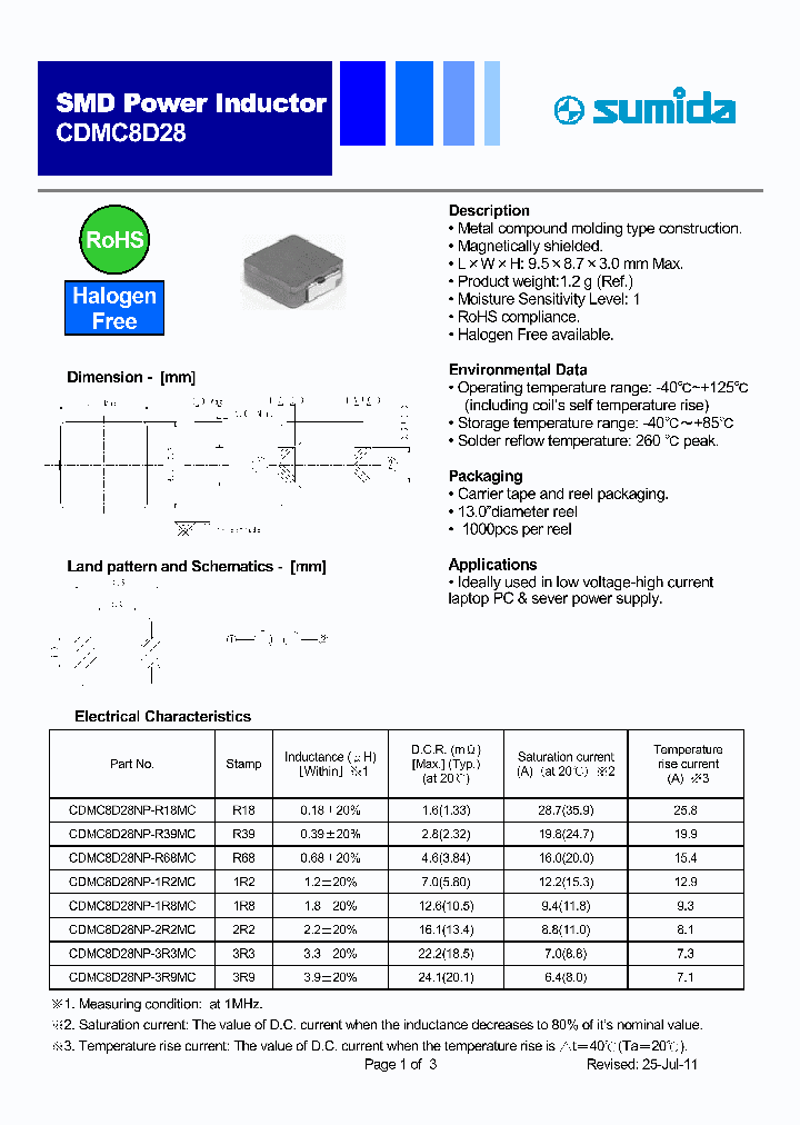 CDMC8D28NP-R18MC_5200770.PDF Datasheet