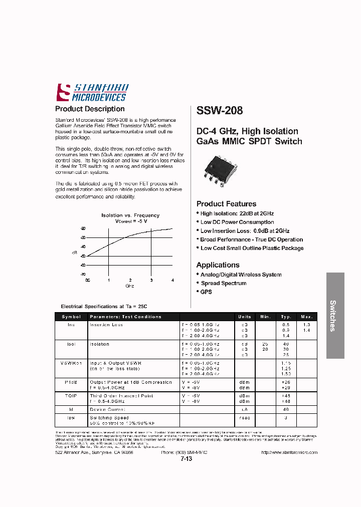 SSW208_5201295.PDF Datasheet
