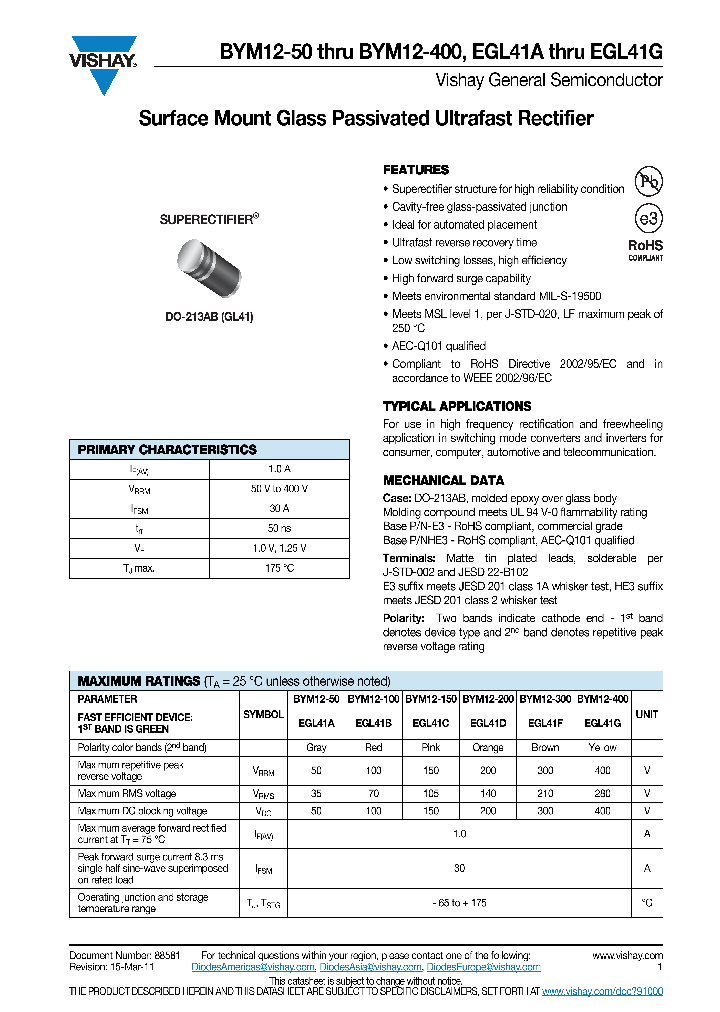 BYM12-5011_5201376.PDF Datasheet