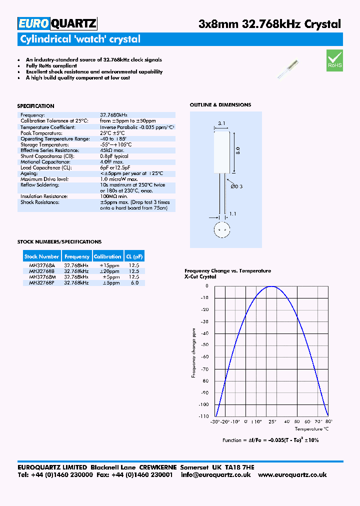 32768-3X8_5202399.PDF Datasheet