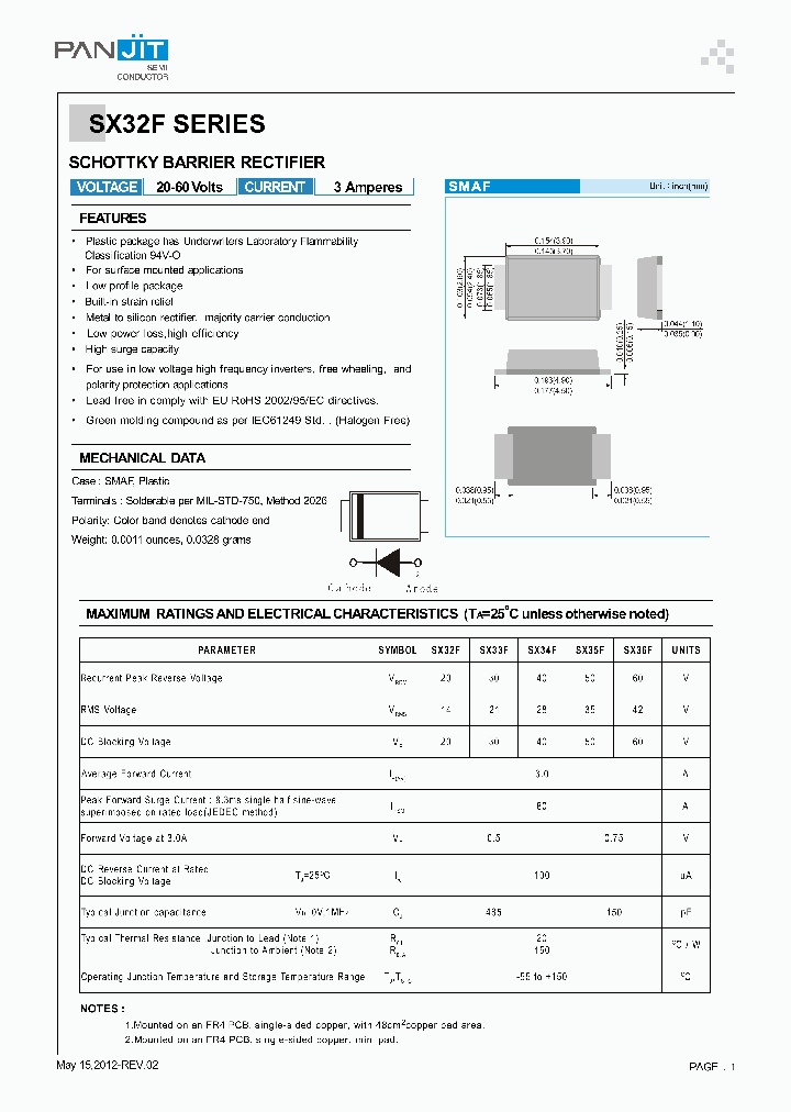 SX32F_5204434.PDF Datasheet