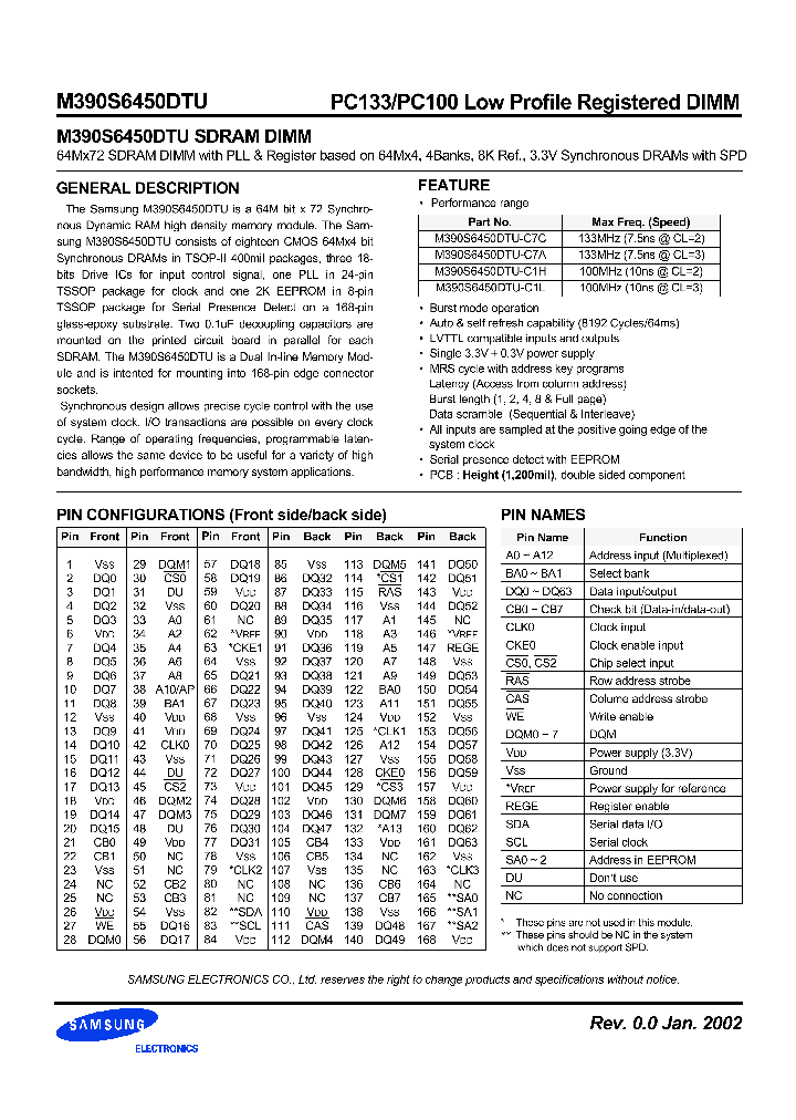 M390S6450DTU_5230219.PDF Datasheet