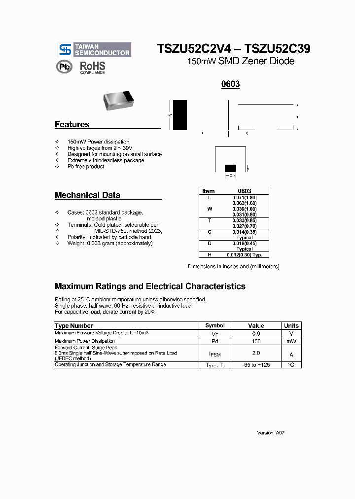 TSZU52C3V3_5230169.PDF Datasheet